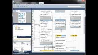 MySQL Workbench Tutorial [upl. by Ries]