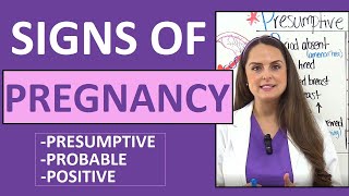 Signs of Pregnancy Presumptive Probable Positive Nursing Mnemonic NCLEX Maternity [upl. by Litnahs]