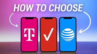 How To Pick The Right Phone Plan In 2023 [upl. by Clova]