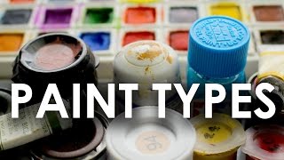 Types of Paint Explained [upl. by Bigod]