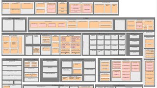 Enterprise Architecture  Business Capability Modelling [upl. by Asalocin977]