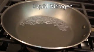 Liquid Nitrogen and Water In A Hot Pan [upl. by Roxy]