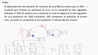 Cadenas de Márkov  ejemplo3 [upl. by Olsewski]