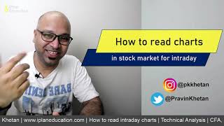 How to read charts in stock market for intraday trading  Intraday Trading for Beginners [upl. by Ondrea]