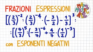 ESPRESSIONI con le FRAZIONI e gli ESPONENTI NEGATIVI  FR70 [upl. by Yraunaj]