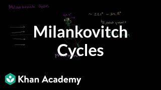 Milankovitch cycles precession and obliquity  Cosmology amp Astronomy  Khan Academy [upl. by Lehcir]