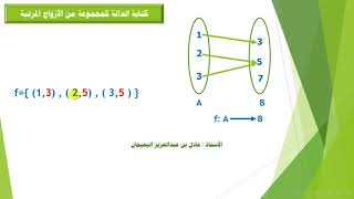 الدرس السادس  تعريف الدالة  CH1  Definition of Function [upl. by Wadlinger]