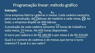 Aula 3  Programação Linear método analítico [upl. by Adnalro]