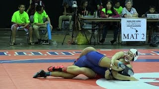 2016 HHSAA wrestling Girls 145 final [upl. by Amihsat]