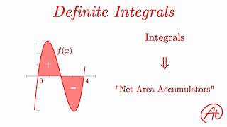 Definite Integrals Negative Area EXPLAINED with Examples [upl. by Marielle]