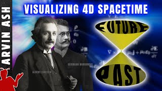 4D Spacetime and Relativity explained simply and visually [upl. by Ocsecnarf]