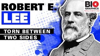 Robert E Lee A Remarkable Military Career [upl. by Profant]