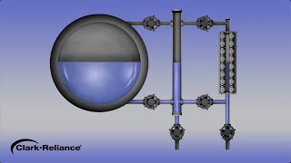 Recommended Blowdown Procedure for Boiler Level Instruments [upl. by Lettie]