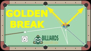 How to Make the 9 ON THE BREAK … It’s Not Just Luck [upl. by Nnaid]