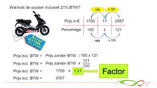 Wiskunde  Rekenen met procenten  Factor [upl. by Rese]