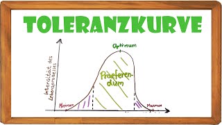 Toleranzkurve in 4 MIN  einfach erklärt  Beispiele ElenAlina [upl. by Dieball]