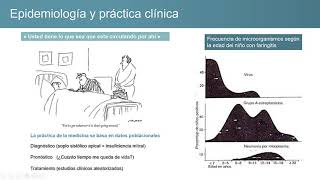 Introducción a la Epidemiología [upl. by Euqinamod932]