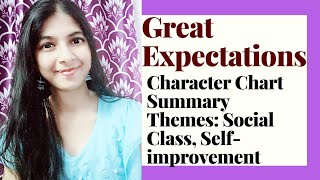 Great Expectations by Charles Dickens  Chapter 59 [upl. by Yengac]