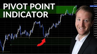 Introduction to Pivot points for beginners [upl. by Remsen]