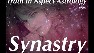 Synastry Aspects Pluto conjunct partners ascendant [upl. by Aillimac]