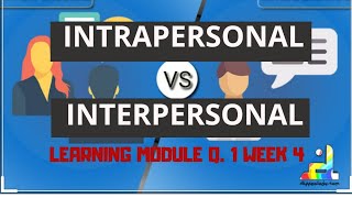 INTRAPERSONAL VS INTERPERSONAL COMMUNICATION  TAGALOG EXPLANATION  ORAL COMMUNICATION [upl. by Annodas]