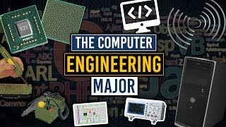 What is Computer Engineering [upl. by Elboa866]