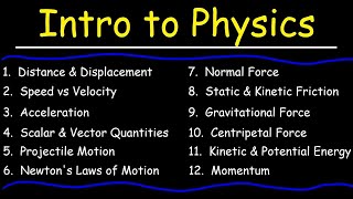 Physics  Basic Introduction [upl. by Nole960]