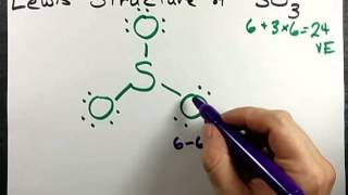 Lewis Structure of SO3 Sulfur Trioxide [upl. by Depoliti505]