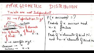 59 Hypergeometric Distribution HINDI [upl. by Hunt480]