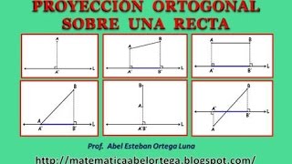 PROYECCIÓN ORTOGONAL SOBRE UNA RECTA [upl. by Louanna]