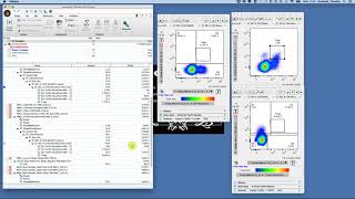 Expert Cytometry Teaching Point Using FMOs for gating [upl. by Neiluj]