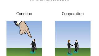 Coercion and Cooperation [upl. by Saunder]