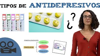 Tipos de antidepresivos  Clasificación y ejemplos [upl. by Raleigh]