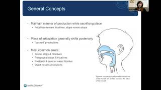 dˤ  voiced unaspirated pharyngealized apical alveolar stop [upl. by Jordison]