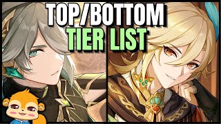 A FREAKY Genshin Impact Tier List male characters [upl. by Gardia]