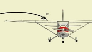 Fuel Management Made Easy [upl. by Martsen]