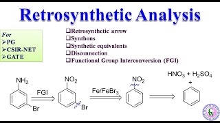 Retrosynthetic Analysis Basic concepts [upl. by Joane285]