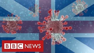 Coronavirus in a devolved UK Scotland  BBC News [upl. by Nednarb]