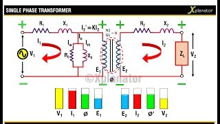 Resonant Frequency of LC Circuits  Physics [upl. by Levinson39]