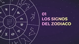 Los Signos del Zodiaco 01  ASTROLOGÍA GRÁFICA Doce energías [upl. by Anohs]