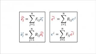 Tensors for Beginners 6 Covector Transformation Rules [upl. by Louisette]