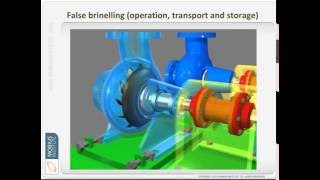 Vibration Analysis  Bearing Failure Analysis by Mobius Institute [upl. by Eninaj645]