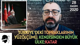 TÜRKİYEDEKİ TOPRAKLARININ YÜZÖLÇÜMÜKENDİSİNDEN BÜYÜK ÜLKEKATAR [upl. by Alley]