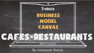 3 Minute Business Model Canvas for Cafes or Restaurants [upl. by Lippold]