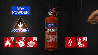 Fire Extinguisher Types  Dry Powder Extinguisher  iHASCO [upl. by Eileme]