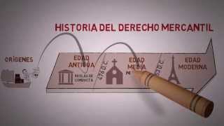 Historia del derecho comercial [upl. by Hiram]