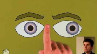 examination of esotropia  animation [upl. by Carmelina379]