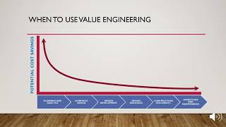 Value Engineering Presentation Video Version [upl. by Tloh777]