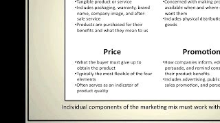 Introduction to Marketing The Marketing Mix [upl. by Barnabe]