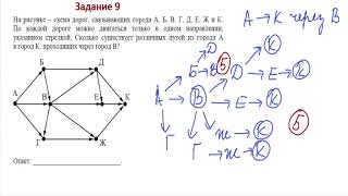 Задание 9 ОГЭ информатика 2020 [upl. by Ydnec]